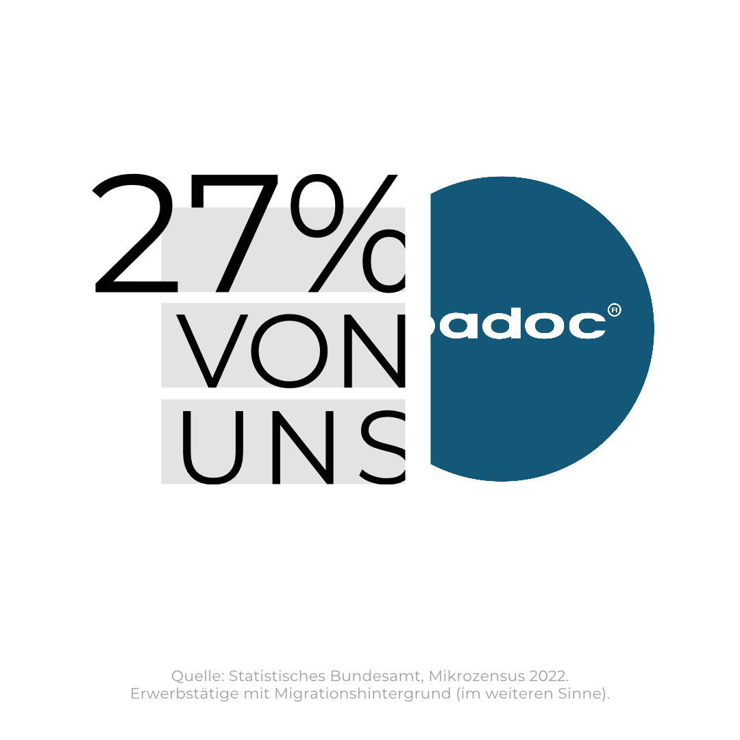 27% VON UNS